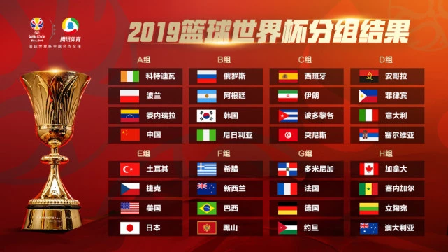 2019国际篮球世界杯东莞站