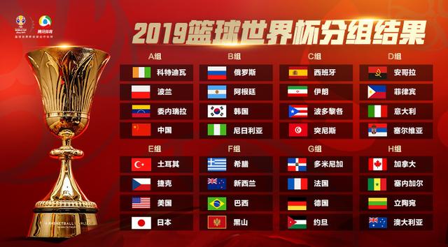 2019国际篮联世界杯赛事北京站