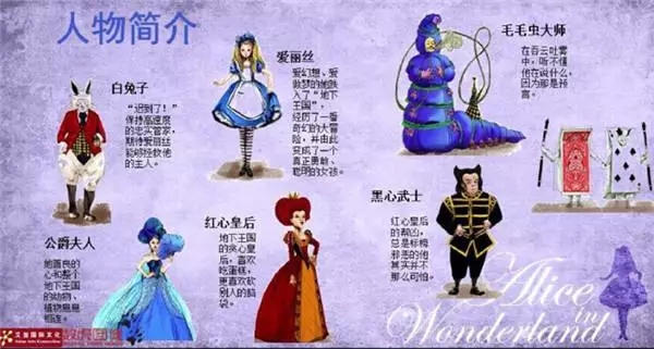 2019音乐剧爱丽丝梦游仙境上海站