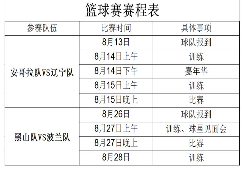 2019国际篮球赛新余站