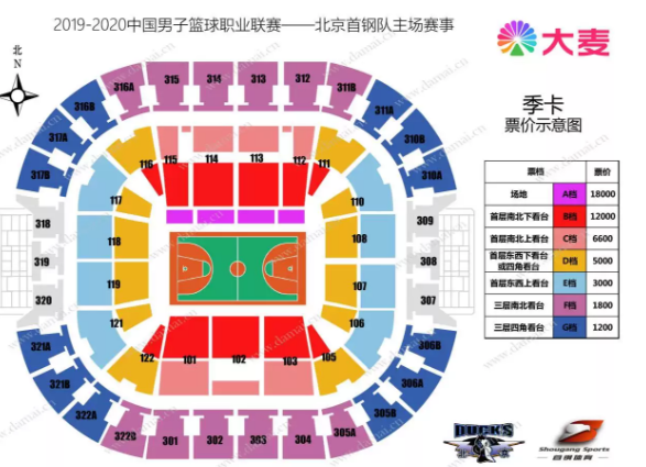 2019-2020中国男子篮球职业联赛（CBA）北京站