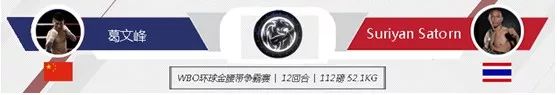 重庆WBO WBC拳王争霸赛