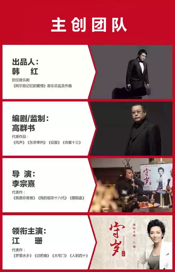 2019话剧守岁郑州站