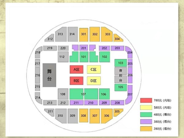 2019关心妍东莞演唱会