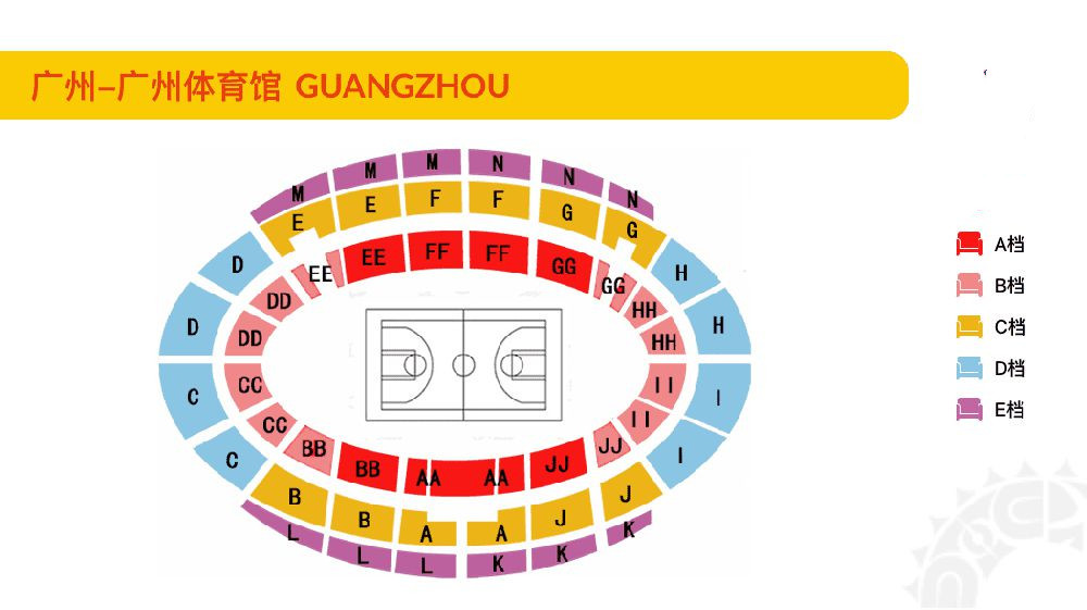 2019国际篮球世界杯广州站