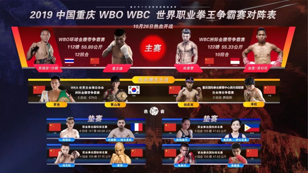重庆WBO WBC拳王争霸赛