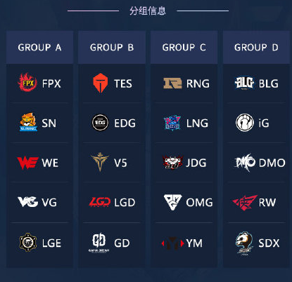 2019德玛西亚杯重庆站
