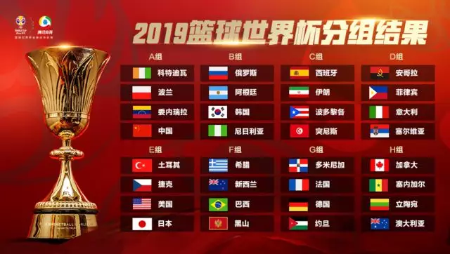 2019篮球世界杯美国VS土耳其