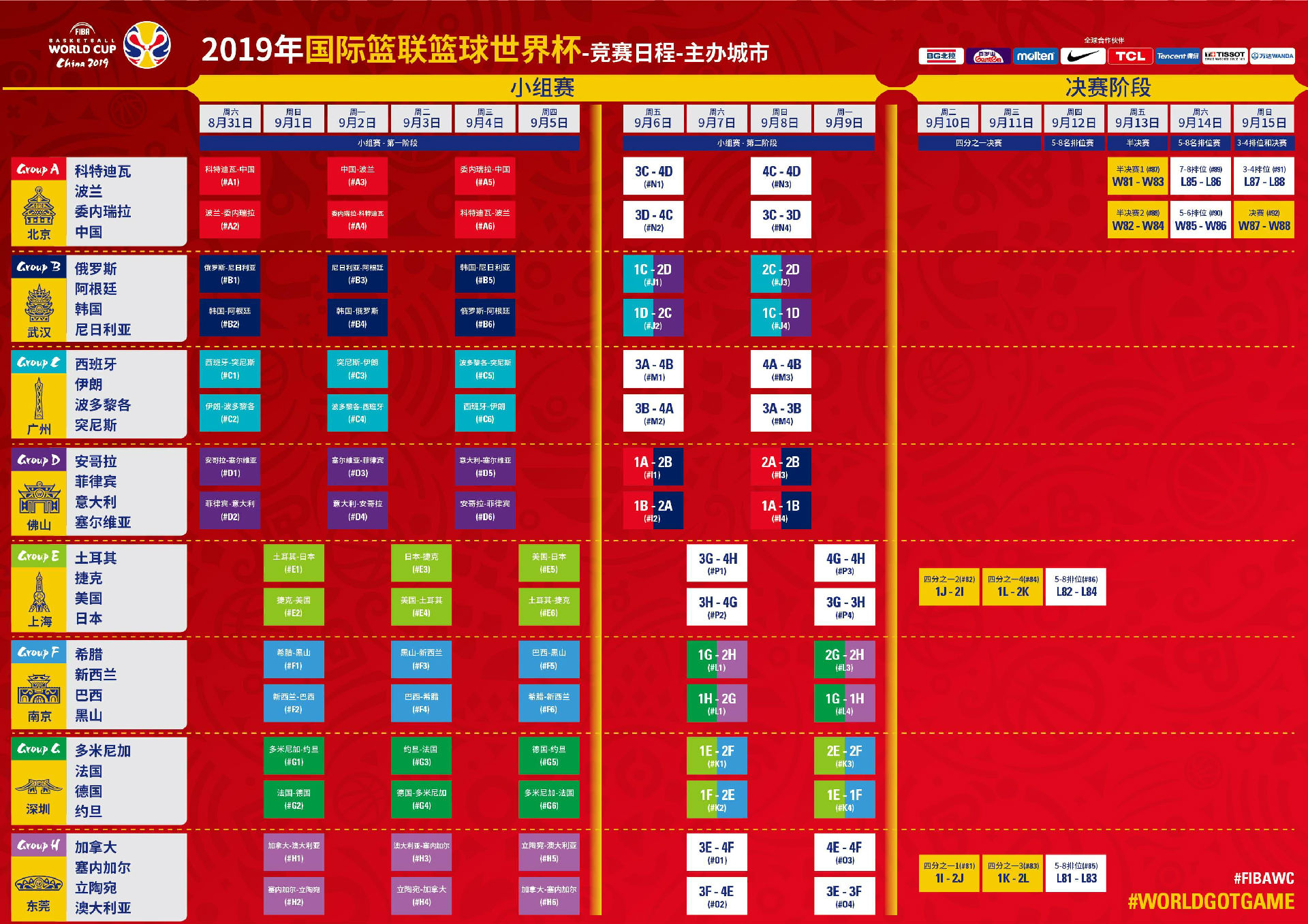 篮球世界杯上海站1L VS 2K