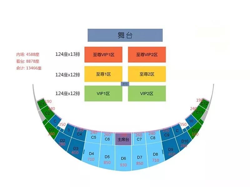 2019金裕海之夜盐池明星演唱会