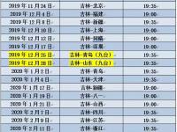 2019-2020CBA联赛吉林东北虎常规赛长春站门票价格（时间地点+比赛详情）