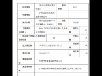 2020林奕匡东莞演唱会时间、地点、门票价格