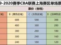 2019CBA上海久事篮球队主场比赛时间、地点、门票价格